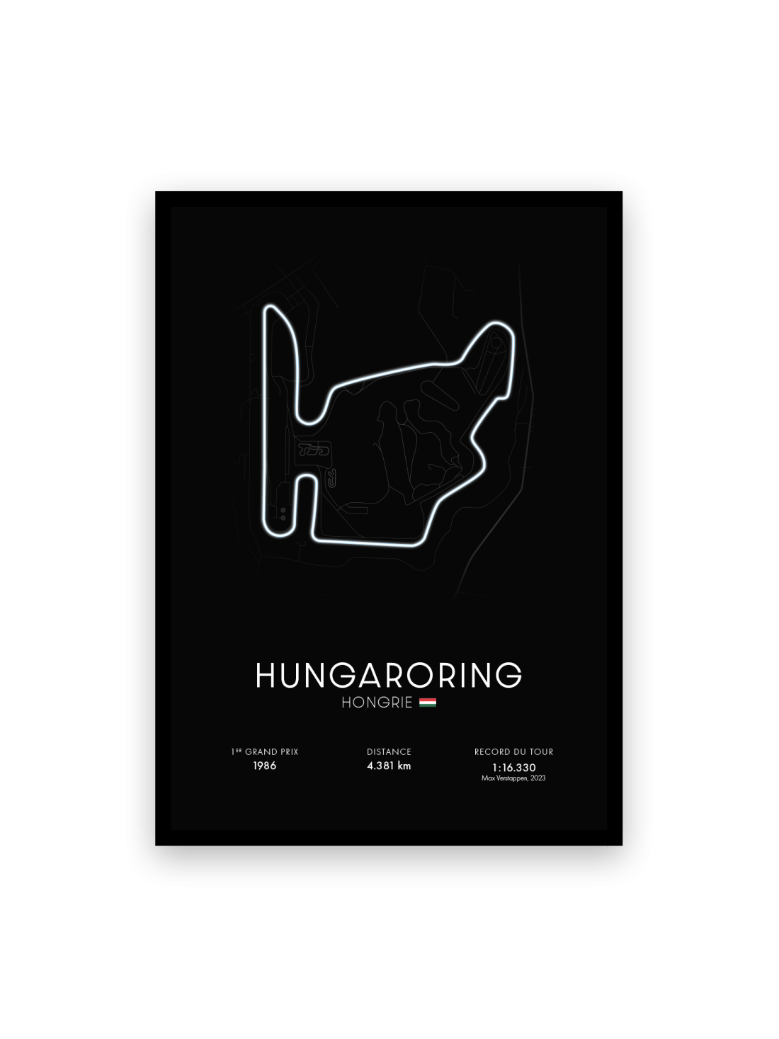 Affiche circuit Hungaroring