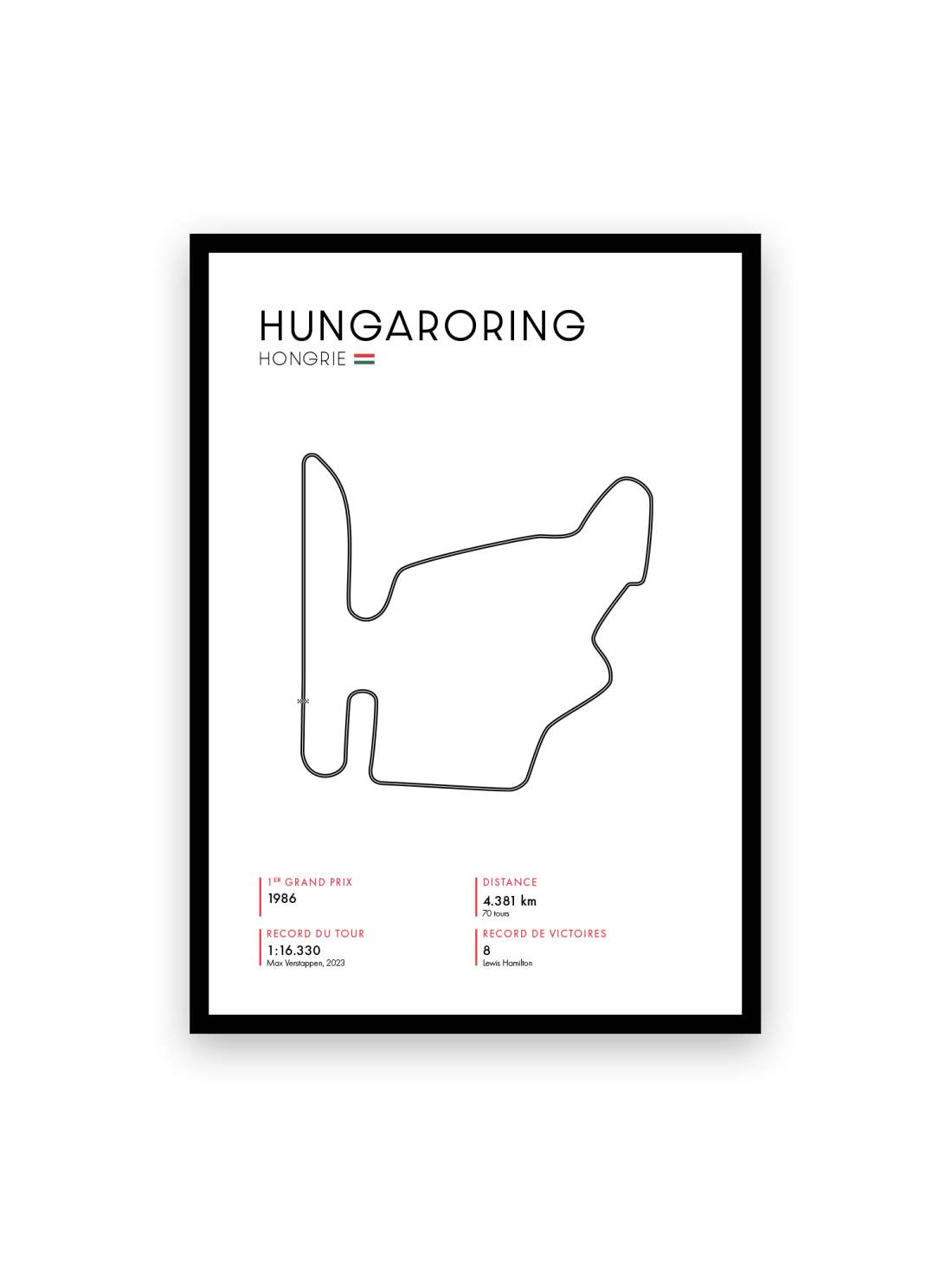 Affiche circuit Hungaroring - Blanche