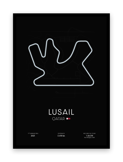 Affiche circuit de Lusail