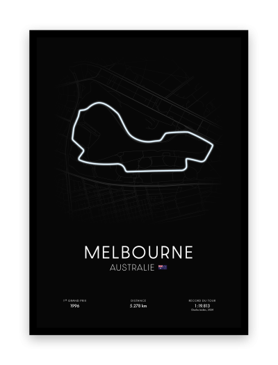 Affiche circuit de Melbourne