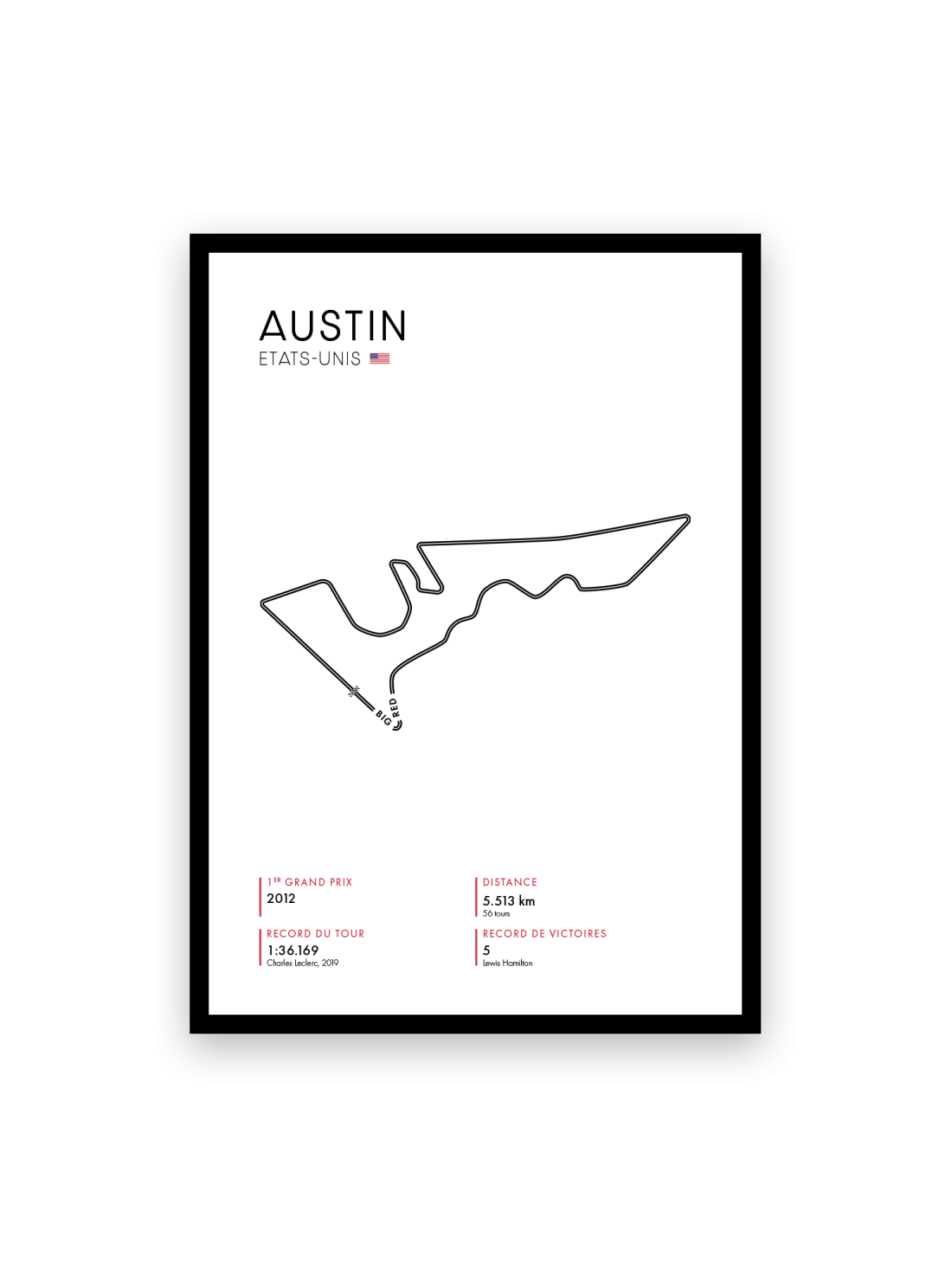 Affiche circuit d'Austin