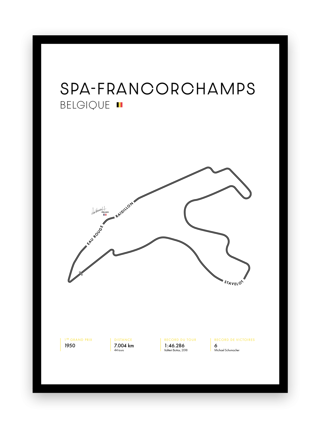 Affiche circuit de Spa-Francorchamps