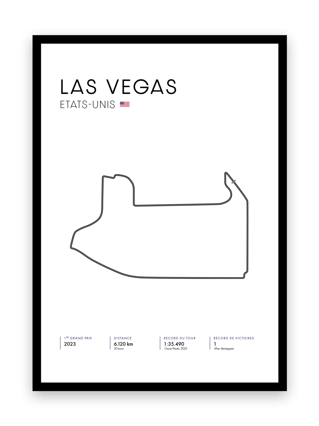 Affiche circuit de Las Vegas