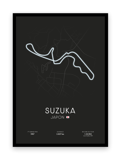 Affiche circuit de Suzuka