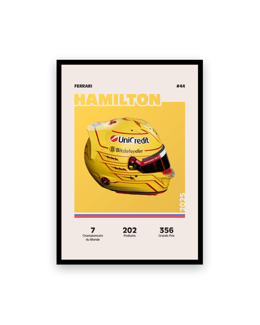 Affiche casque Formule 1 Lewis Hamilton Saison 2025 - Canap Club