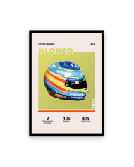 Affiche casque Formule 1 Fernando Alonso Saison 2025 - Canap Club