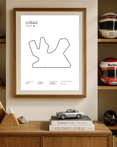 Affiche du circuit de Formule 1 de Lusail - Canap Club