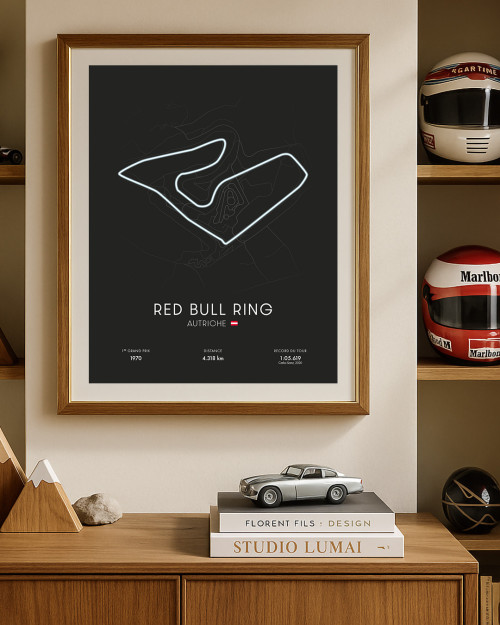 Affiche du circuit de Formule 1 du Red Bull Ring- Canap Club