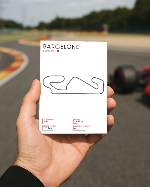 Carte Circuit F1 Barcelone 10x15 cm – Grand Prix d’Espagne | Canap Club