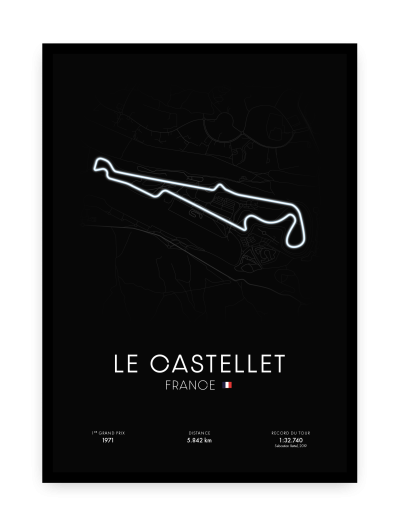 Affiche circuit du Castellet