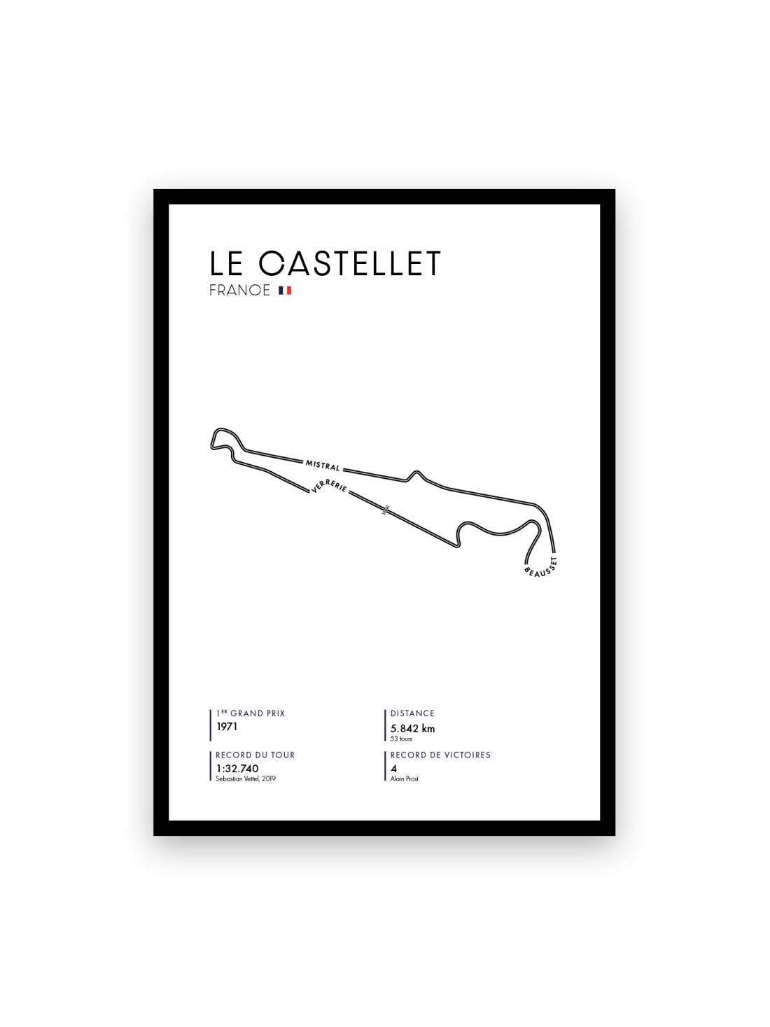 Affiche circuit du Castellet - Blanche