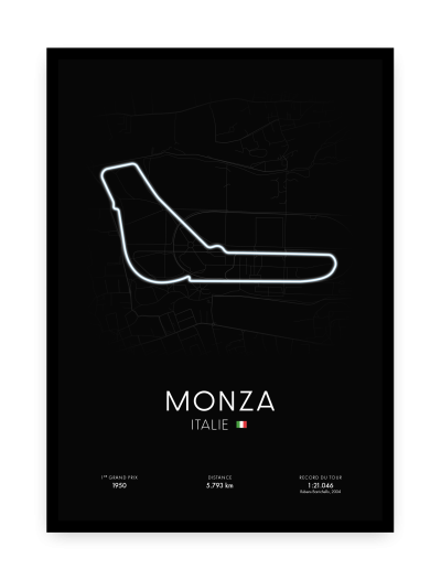 Affiche circuit de Monza