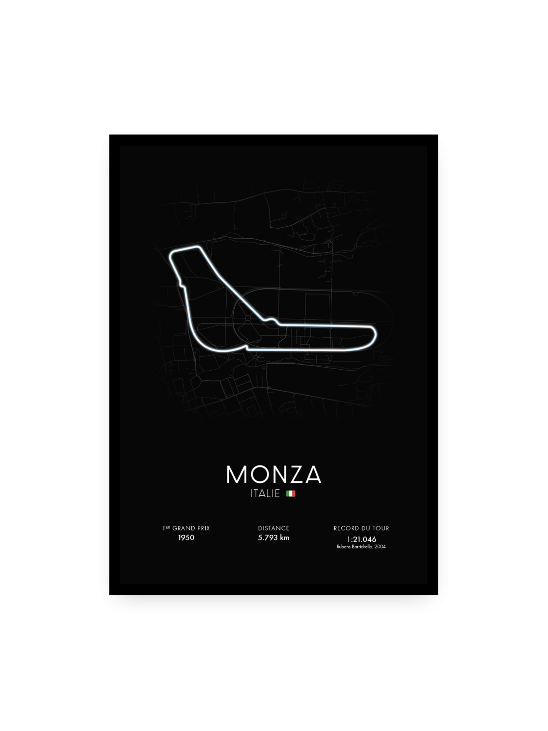 Affiche circuit de Monza
