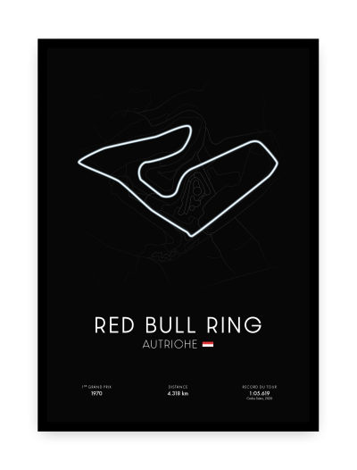 Affiche circuit Red Bull Ring