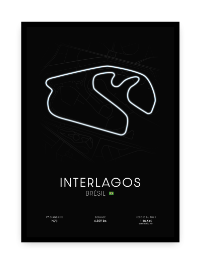 Affiche circuit d'Interlagos