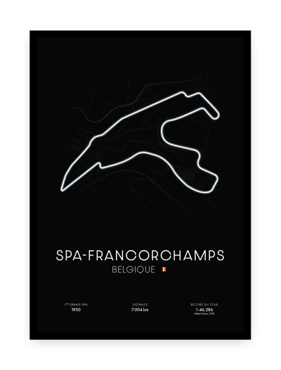 Affiche circuit de Spa-Francorchamps