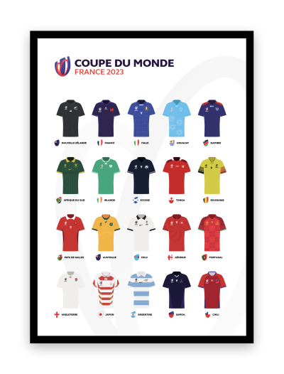 Coupe du monde Rugby 2023 - Équipes