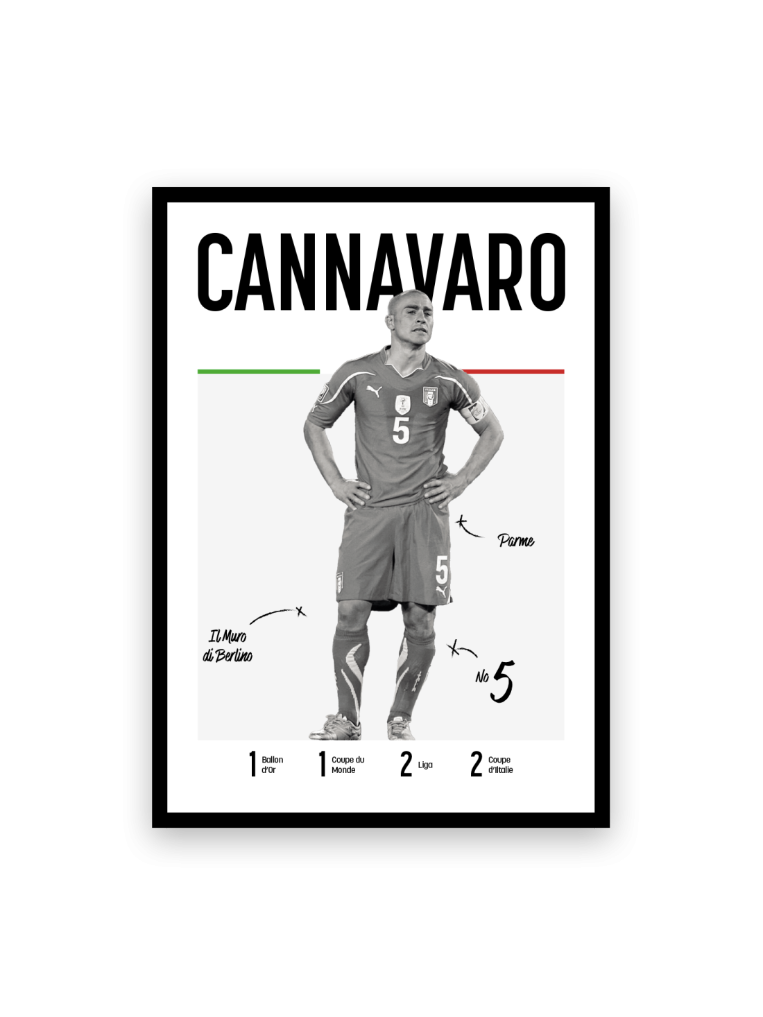 Cannavaro - Les légendes du Foot