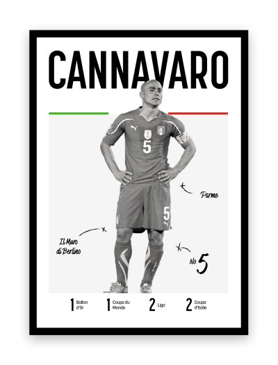 Cannavaro - Les légendes du Foot