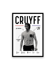 Cruyff - Les légendes du Foot