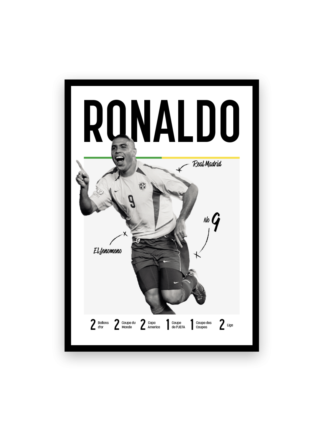 Ronaldo Nazario - Les légendes du Foot