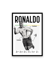Ronaldo Nazario - Les légendes du Foot
