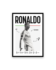 Ronaldo - Les légendes du Foot