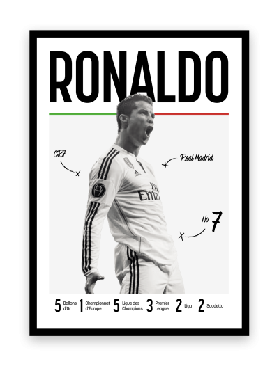 Ronaldo - Les légendes du Foot